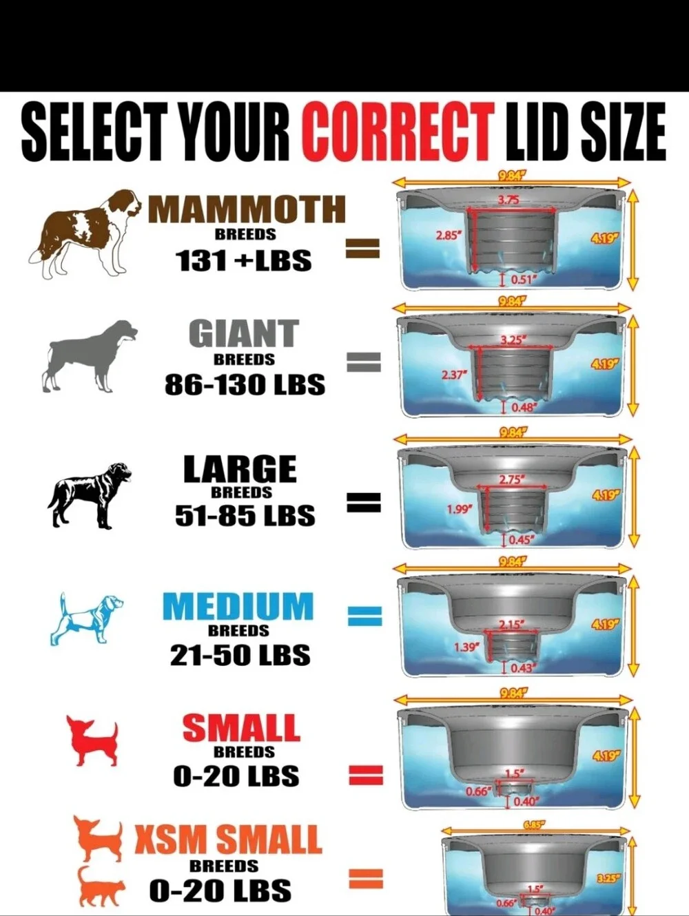 Slopper Stopper Dog Bowl With Lid NEW Stainless No Mess Drinking Bowl